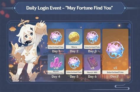 genshin daily login